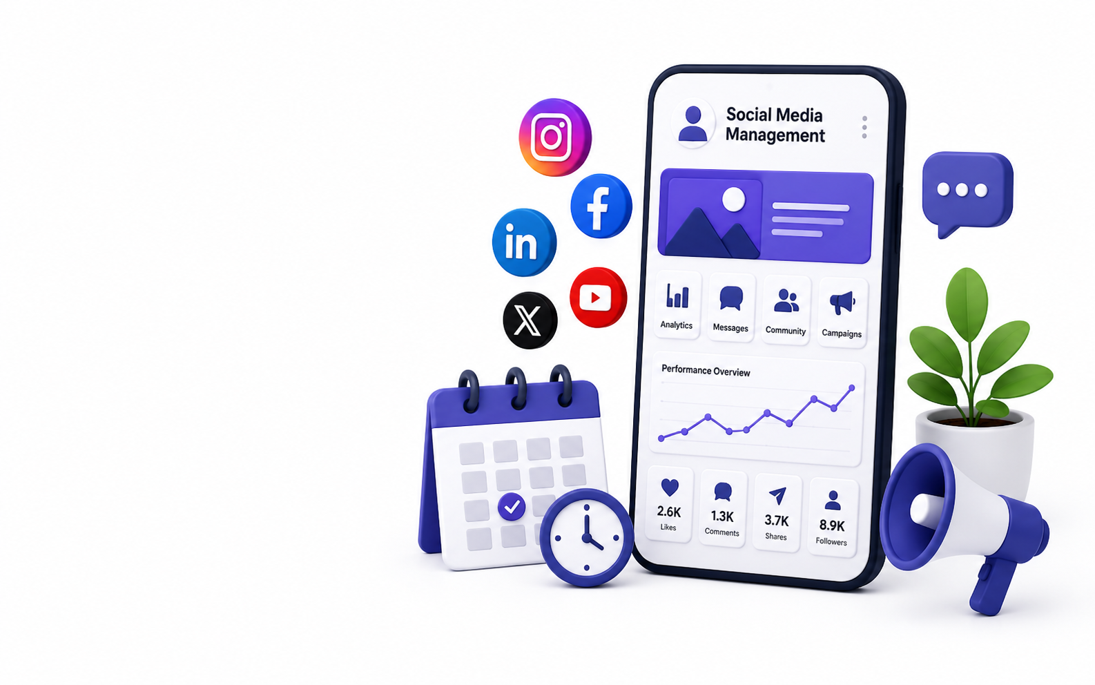 Social Media Management